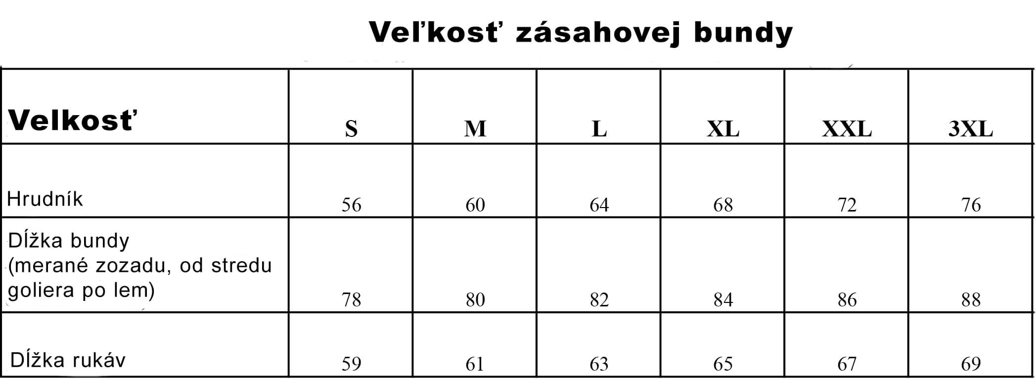 832143 and 83147 Jackets Measurements 2021-03-29 másolat